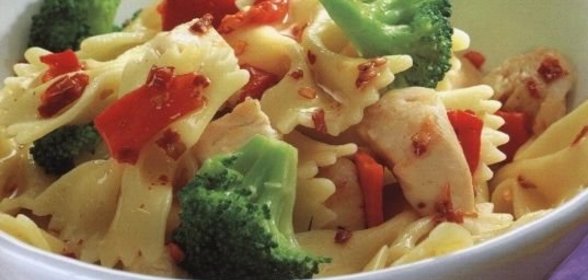 Макароны с куриным филе и брокколи