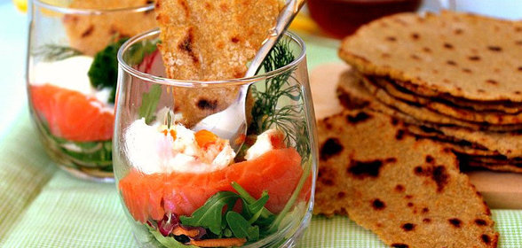 Яйцо с овощами и лепешками