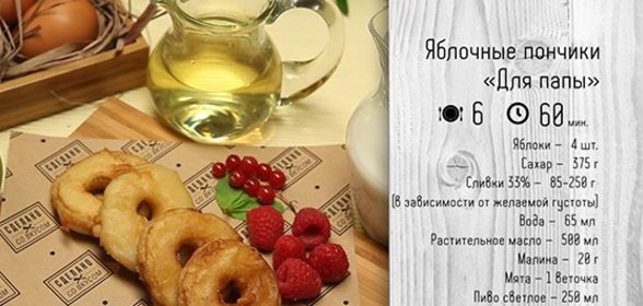 Яблочные пончики «Для папы».