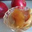 Варенье из яблок