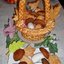 Хлебная корзина «Лукошко с грибами»
