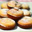 Классические маффины