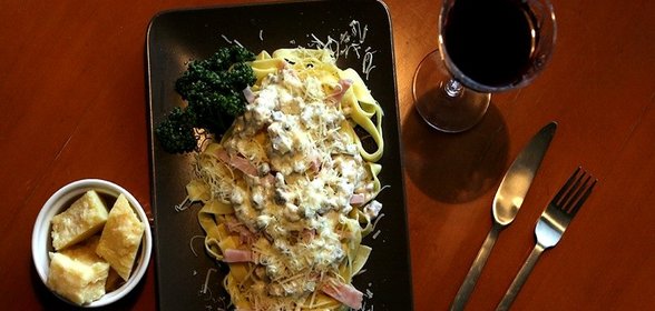 Фетучини с грибами и ветчиной