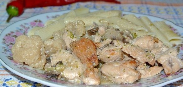 Куриное филе по-строгановски